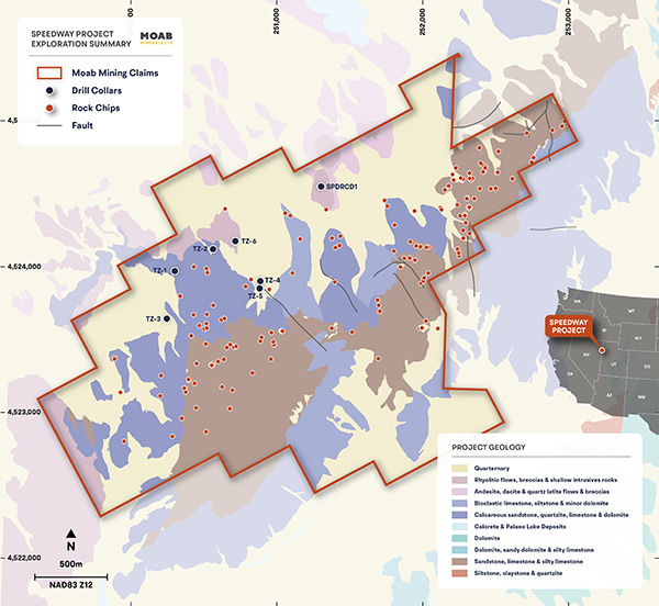 Speedway project exploration map